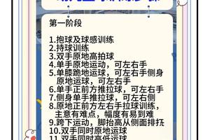 如何通过篮球青训营培养孩子的心理素质?